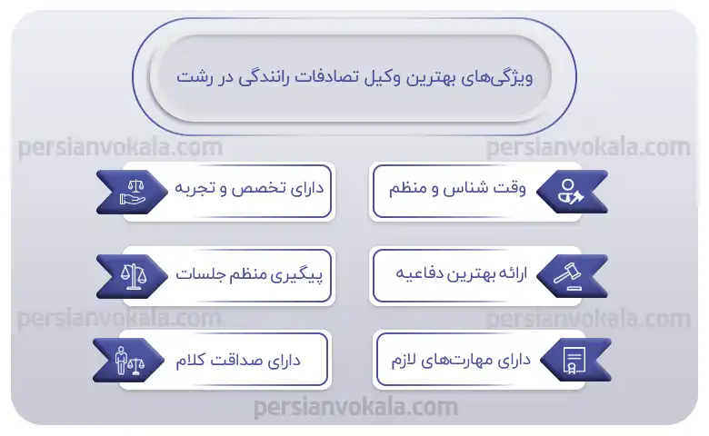 اینفوگرافیک بهترین وکیل تصادفات رانندگی در رشت